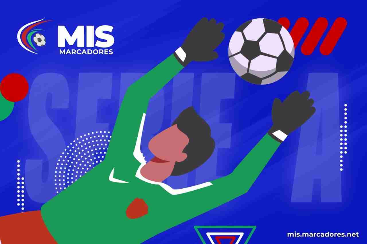 Partidos de hoy Serie A. ¿Quién juega este fin de semana?