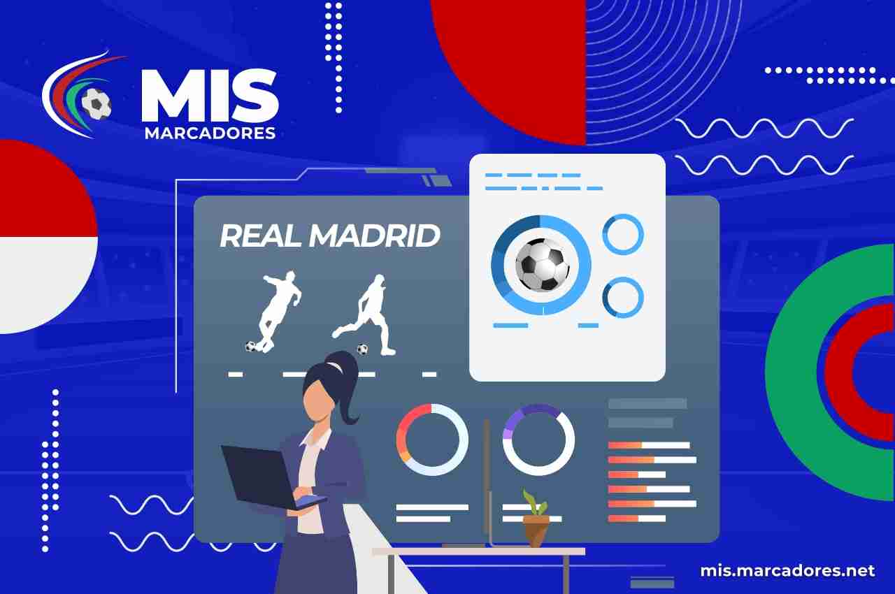 Apuestas Real Madrid. ¿Cómo será el final de temporada?