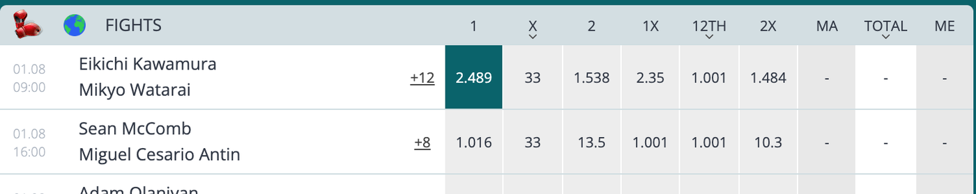 Momio seleccionado y marcado en la tabla de peleas de 22Bet