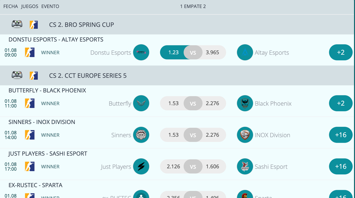 Listado de partidas de eSports con sus momios en 22Bet
