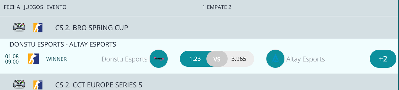 Momio de eSports seleccionado y marcado en 22Bet