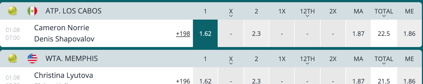 Momio de tenis seleccionado y marcado en 22Bet